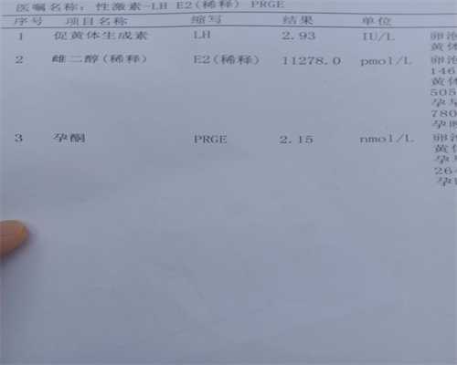 常见问题答疑